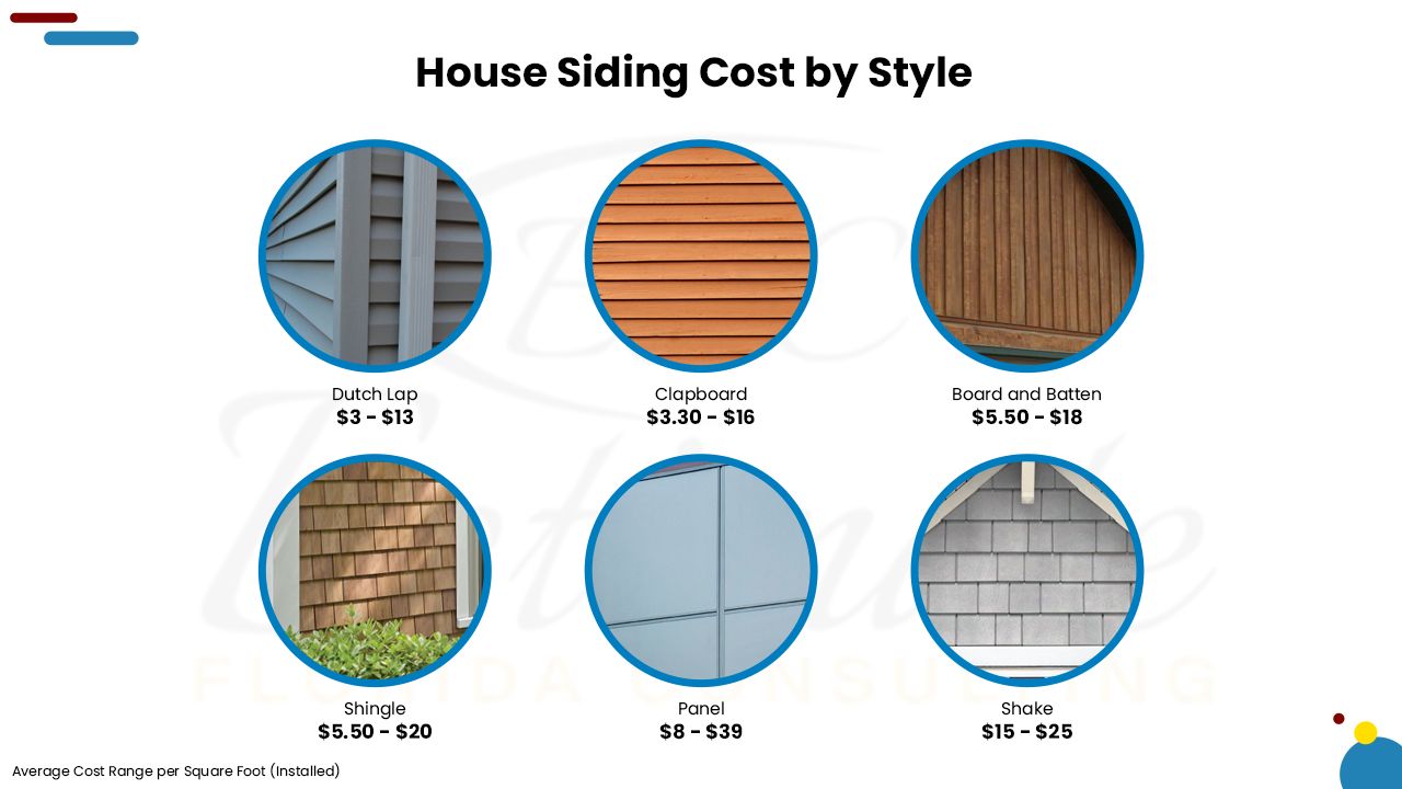 Siding veneer Siding veneer